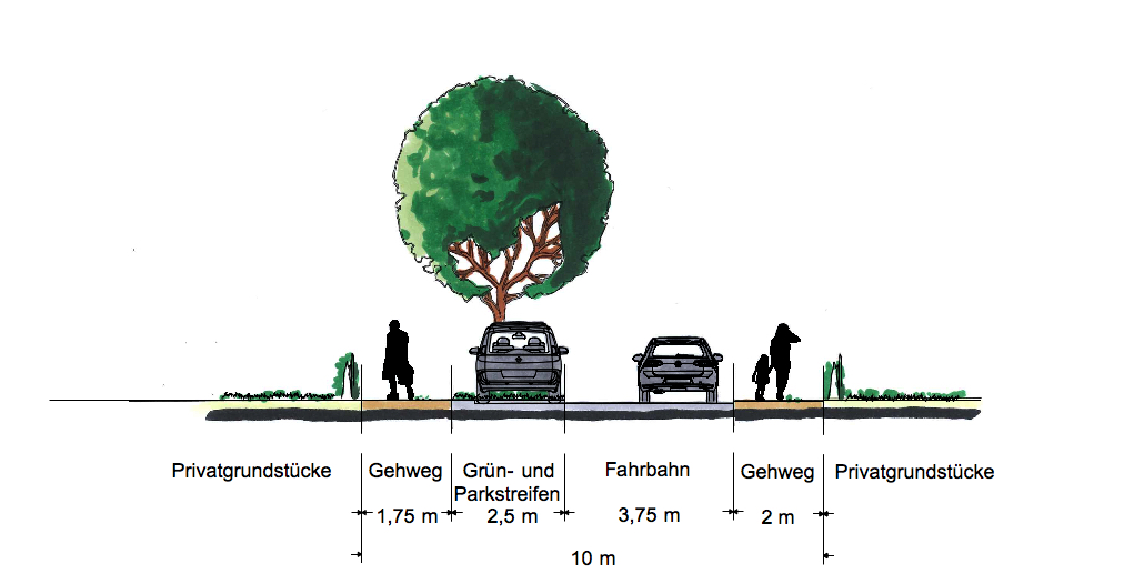 Bebauungspläne / Satzungen » ARCHITEKTUR + STADTPLANUNG