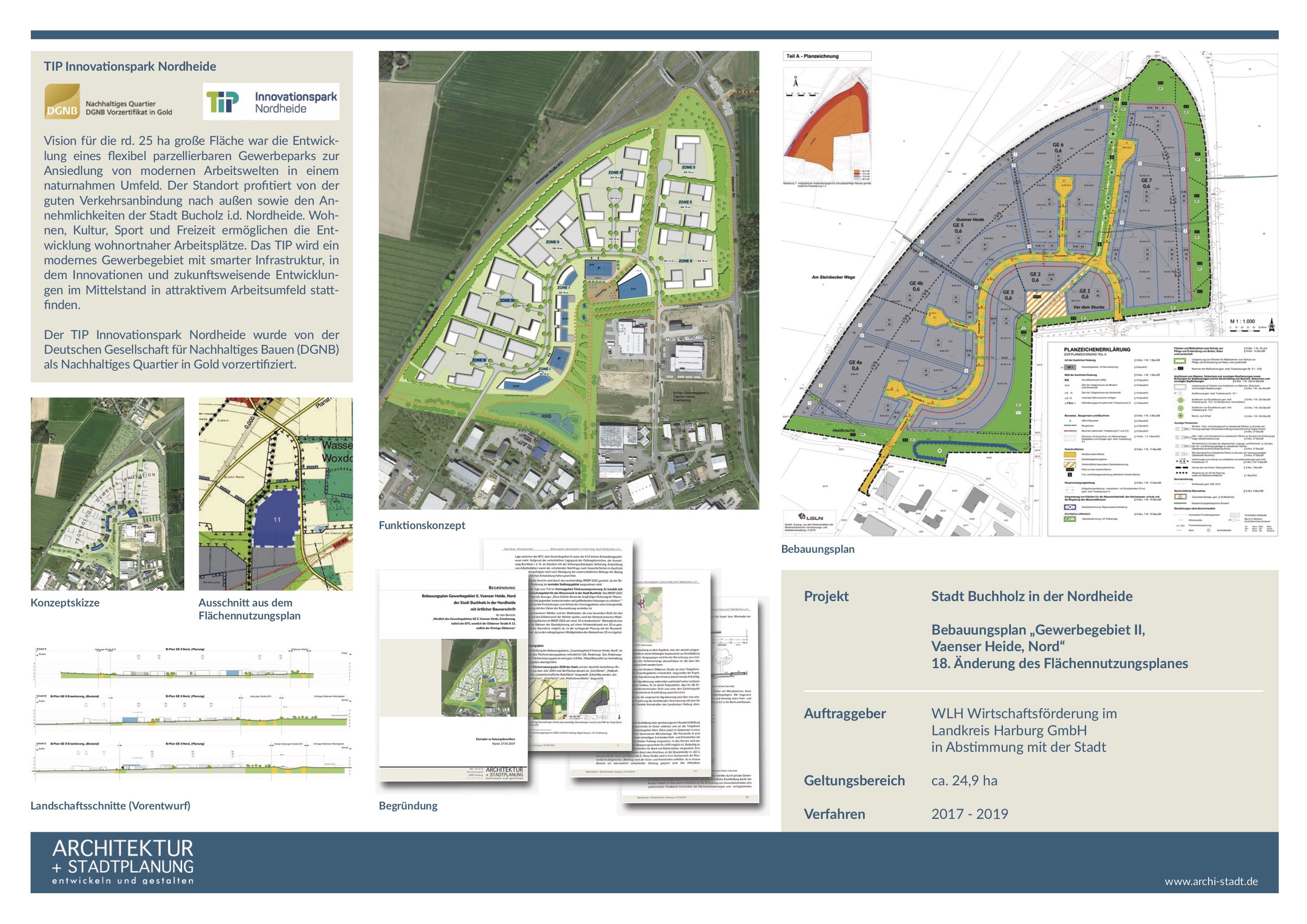 Bebauungspläne / Satzungen » ARCHITEKTUR + STADTPLANUNG